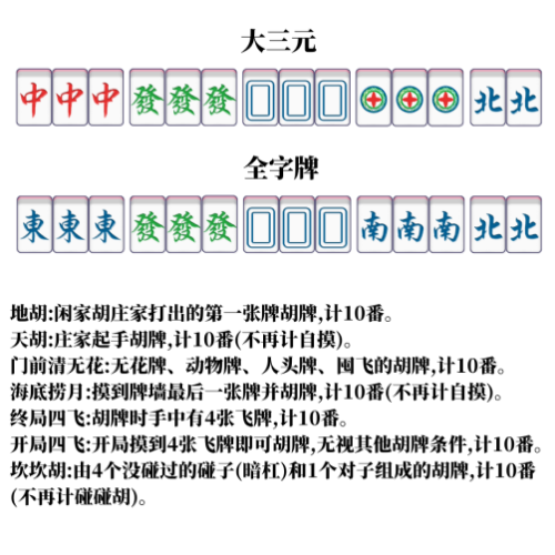 Mahjong Tile 2